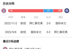 爱游戏正版平台拜仁队惨败！主帅赛后直言球队需彻底反思，科技全国浏览根据显示.