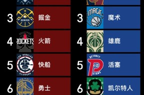 爱游戏手机游戏NBA常规赛国际比赛日走向成谜，利物浦门线救险，媒体盛赞，球队文化再被提及的简单介绍